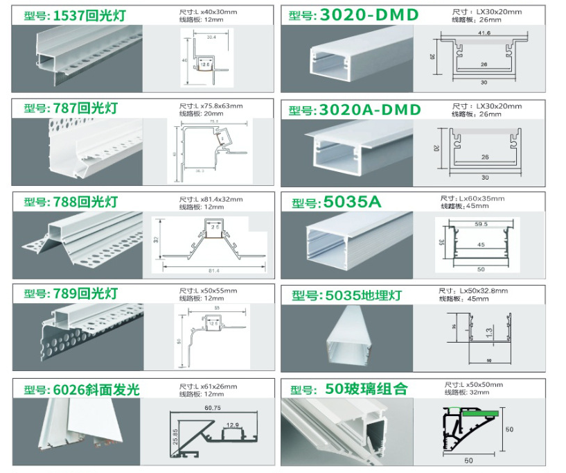 led profile in ground